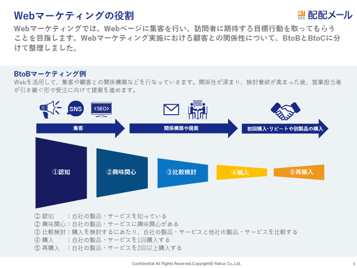 資料イメージ