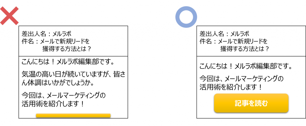 メールマーケティング徹底解説 メール配信のポイントや事例を紹介 メルラボ