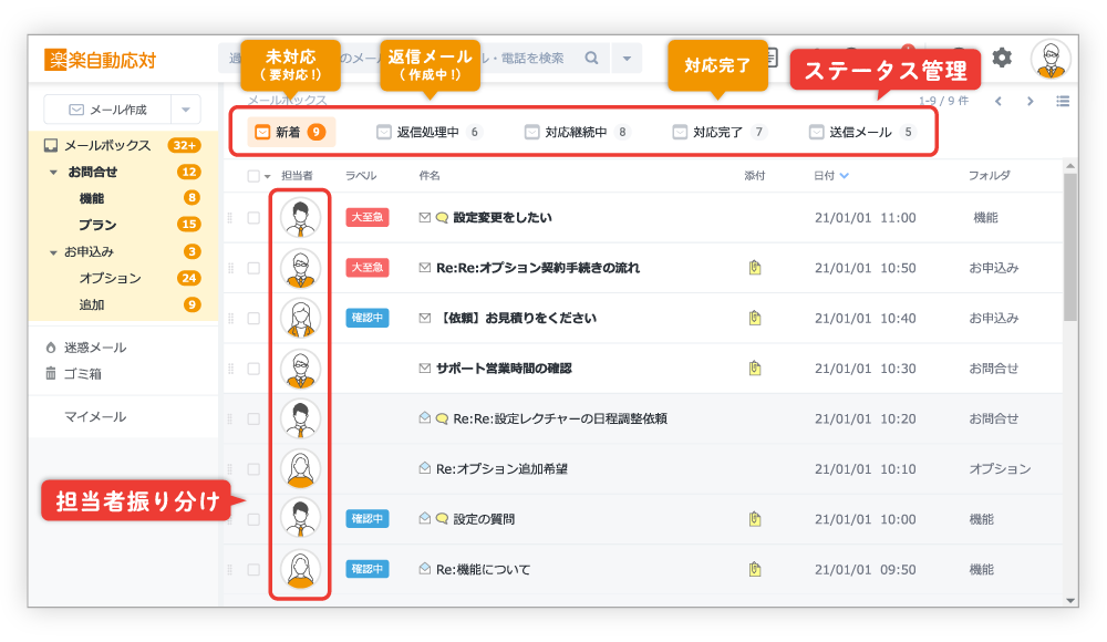 ステータス管理機能