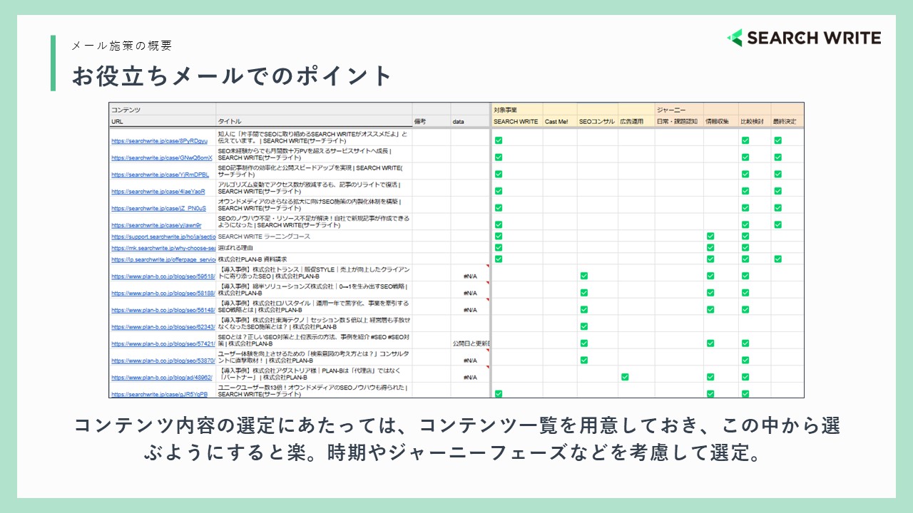 株式会社PLAN-B様の講演資料01