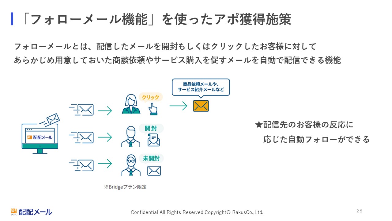 配配メールの講演資料01