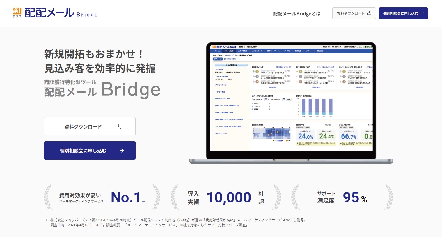 配配メールBridge公式サイト