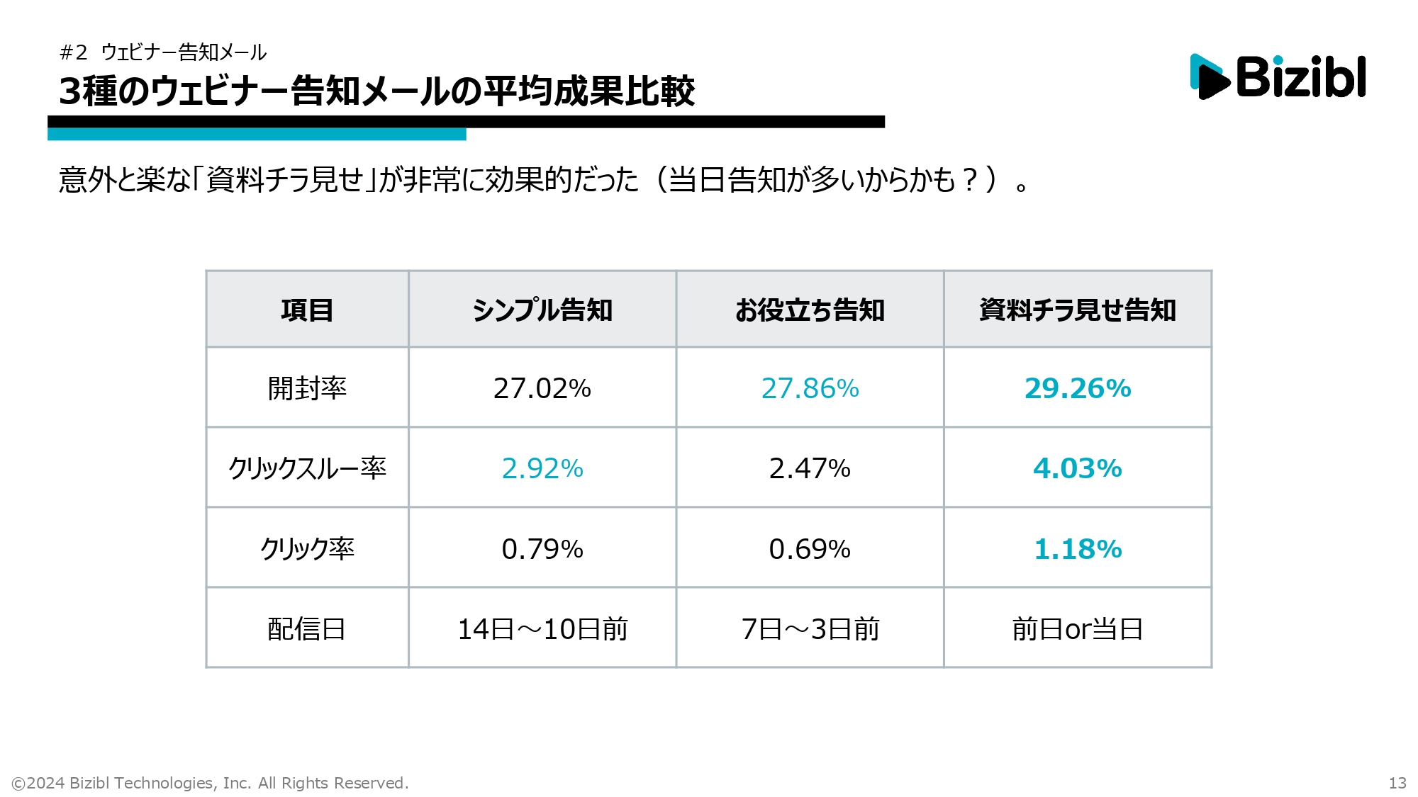 講演資料6