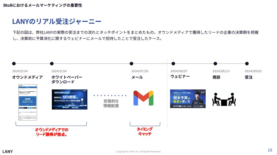 講演資料5