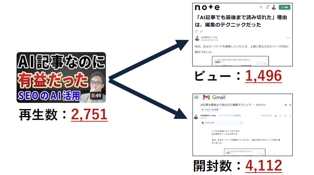講演資料1