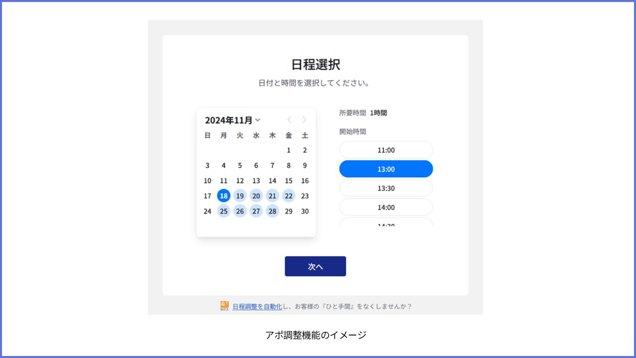 アポ調整機能イメージ