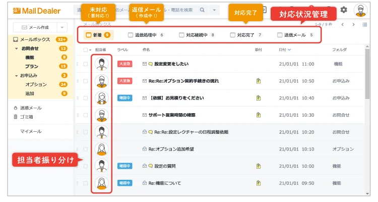 メールディーラー画面イメージ01