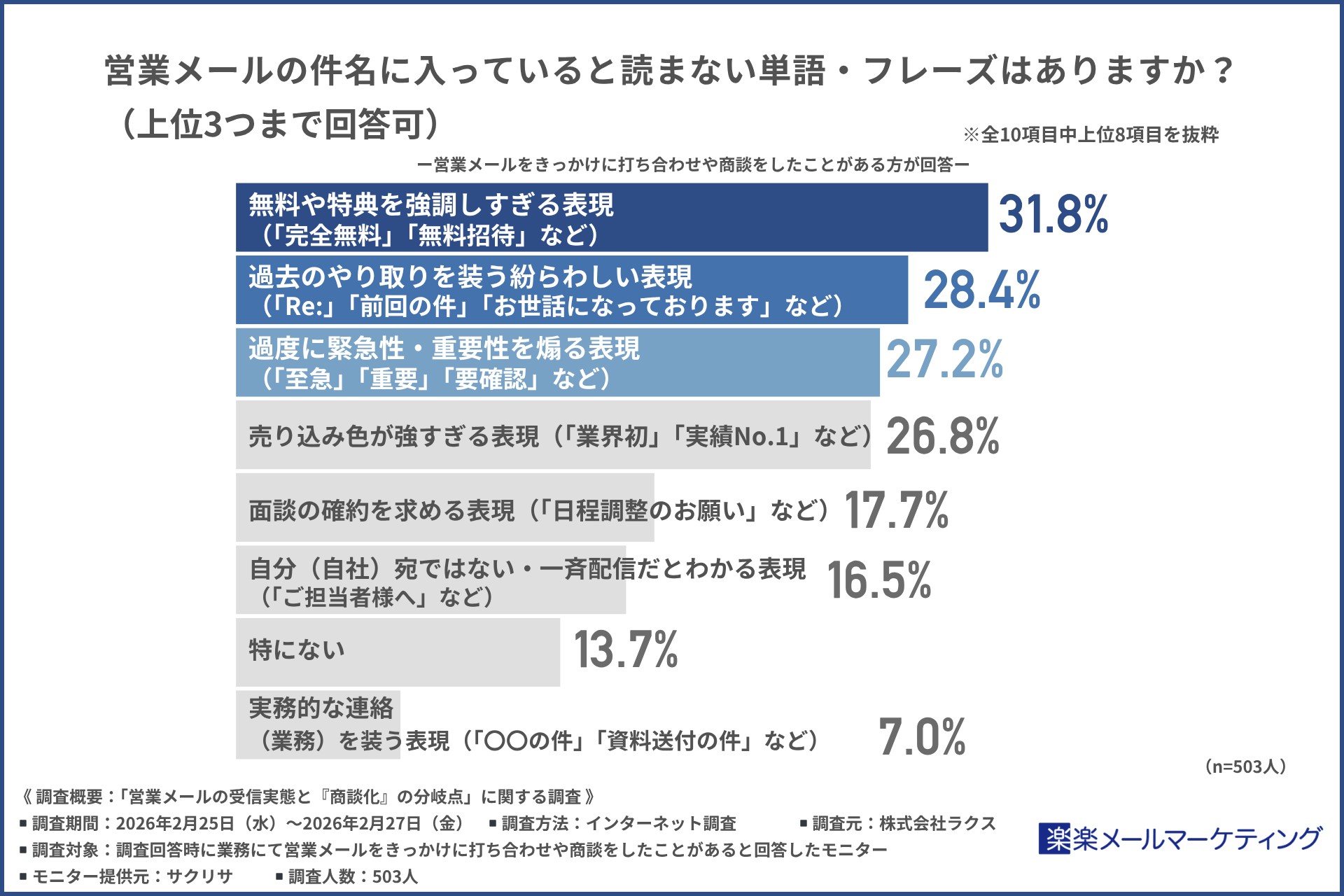 調査結果画像6